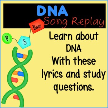 Preview of DNA Lesson | Interactive Questions | Song Video
