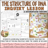 DNA Structure Inquiry Modeling Activity