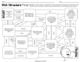DNA Structure MAZE Worksheet for Review or Assessment by Science from