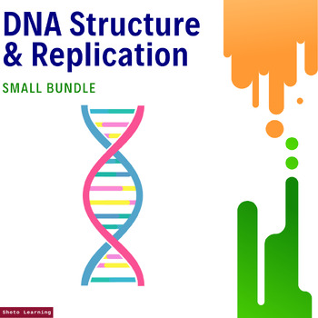 Preview of DNA Structure & Replication Essentials: Comprehensive Learning Bundle