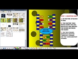 DNA Structure and Replication For ActivBoard