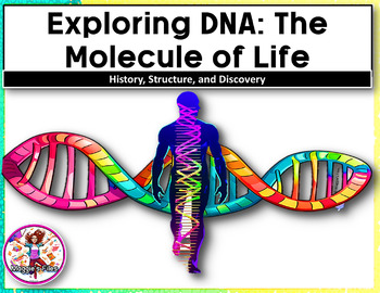 Preview of DNA-THE MOLECULE OF LIFE- PPT AND NOTES