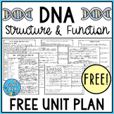 DNA Unit Plan and Pacing Guide