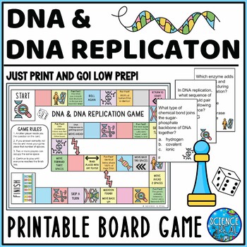 Preview of DNA and DNA Replication Printable Board Game