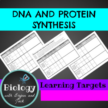 Preview of DNA and Protein Synthesis Learning Targets