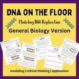 DNA on the Floor- General Bio DNA Replication Modeling (Be
