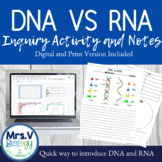 DNA vs RNA Inquiry Activity and Notes (Digital and Printab