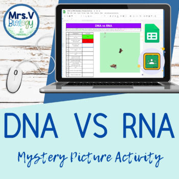 Preview of DNA vs RNA: Mystery Picture DIGITAL Activity