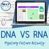 DNA vs RNA: Mystery Picture DIGITAL Activity