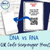 DNA vs RNA QR Code Scavenger Hunt