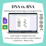 DNA vs. RNA Quiz Digital Distance - Protein Synthesis, DNA