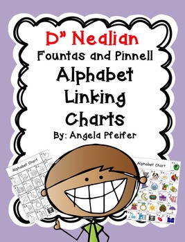 Fountas And Pinnell Alphabet Linking Chart Printable