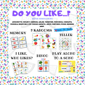 Do You Like Spaghetti Yogurt  Game for Online ESL Classes - Fun2Learn