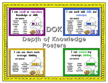Preview of DOK - Depth of Knowledge Thinking Posters