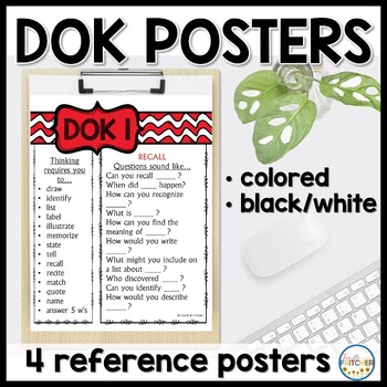 Preview of DOK | Webb's Depth of Knowledge | Posters | Question Stems