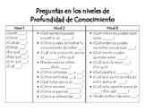 DOK Question stems in Spanish for the Day of the Dead