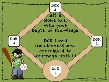 Preview of DOK Question/Stems for Journeys 1.1 for Grades K-5