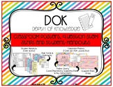 DOKDepth of Knowledge Classroom Posters, Question Stem Str