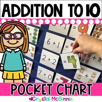 Preview of DOLLAR DEAL | Addition to 10 Pocket Chart Center | Kindergarten Math Activity