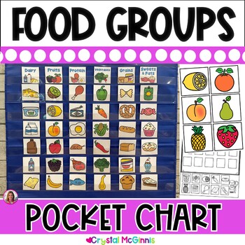 Preview of DOLLAR DEAL | Food Groups Pocket Chart Sort | Food Groups Cut and Paste
