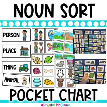 Preview of DOLLAR DEAL | NOUN Sort Pocket Chart Center | People Places Things Animals