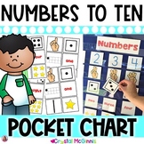 DOLLAR DEAL! Number Recognition Pocket Chart Center (Numbers 1-10)