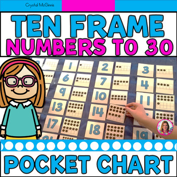 Preview of DOLLAR DEAL | Numbers to 30 Ten Frame Match Pocket Chart | Number Center