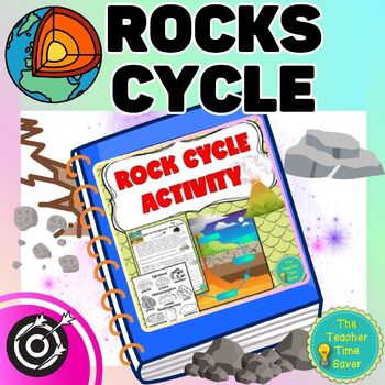 DOLLAR DEAL! Rock Cycle, Sedimentary Metamorphic Igneous Worksheet Activity