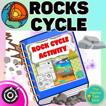 Preview of DOLLAR DEAL! Rock Cycle, Sedimentary Metamorphic Igneous Worksheet Activity
