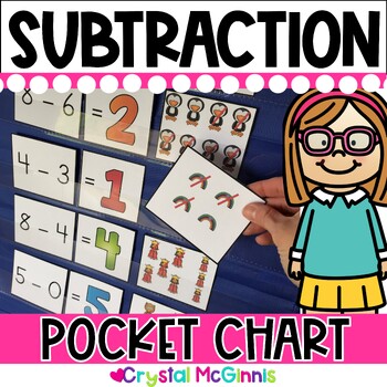 Preview of DOLLAR DEAL | Subtraction Within 10 Pocket Chart Center | Kindergarten Math