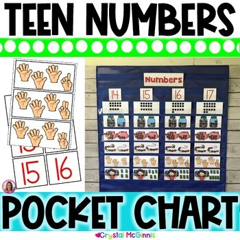 Preview of DOLLAR DEAL | Teen Numbers Pocket Chart Center Numbers 10-20 | Kindergarten Math