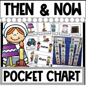 Preview of DOLLAR DEAL | Then & Now Pocket Chart Sorting Activity