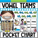 DOLLAR DEAL | Vowel Teams Pocket Chart Center ee,ea,ai,ay,