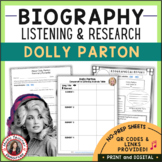 DOLLY PARTON Music Listening Activities and Biography Rese