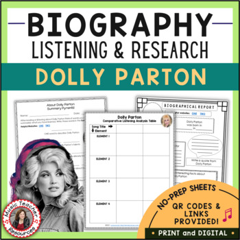 Preview of Women in Music - Country Music Appreciation & Research Projects - Middle School