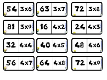 DOMINÓ TABLAS DE MULTIPLICAR · Masterwise