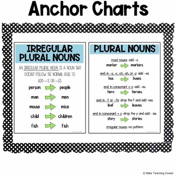 DONUT You Love Irregular Plurals? - Irregular Plural Nouns Centers ...