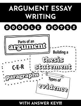 Preview of DOODLE NOTES:  Argumentative Essay Writing