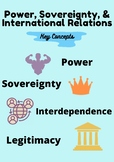 DP Global Politics Key Concepts (Poster Digital Download)