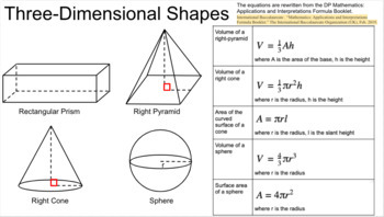 Preview of DP Mathematics: Applications and Interpretations Subtopic 3.1 Presentation