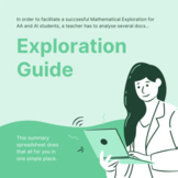 DP Mathematics Internal Assessment Exploration Guide & Mar