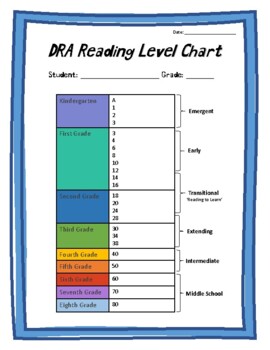 Size Chart – dRA