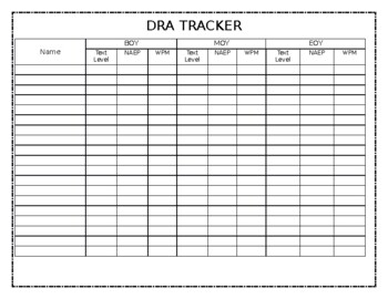 Preview of DRA Tracker