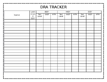 Preview of DRA Yearly Tracker