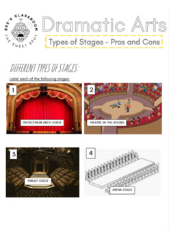 Preview of DRAMA STAGE TYPES AND MEMO