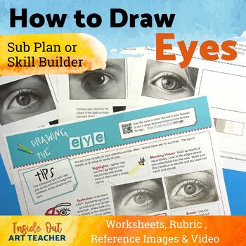 Preview of DRAWING AND SHADING THE EYE - Middle School Art - High School Art- Sub Plan