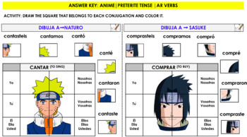 Essential English Verbs with ANIME:Amazon.com:Appstore for Android