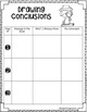 DRAWING CONCLUSIONS GRAPHIC ORGANIZERS by Sweet Integrations | TpT