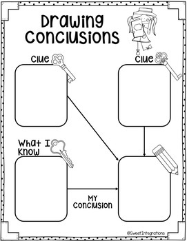 20+ New For Drawing Conclusions Graphic Organizer Pdf | Beads by Laura