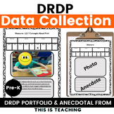 DRDP Editable Data Forms For Portfolio and Anecdotal Recor